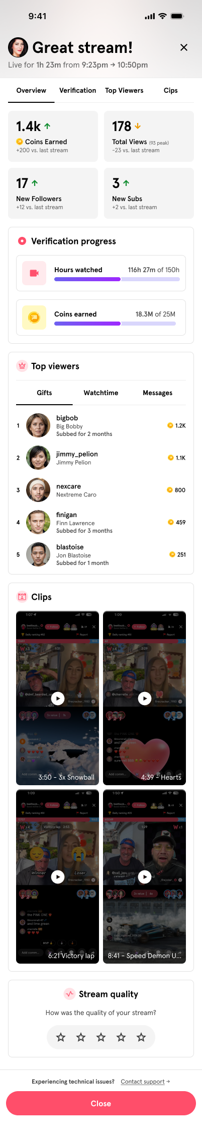 Favorited End Stream Flow